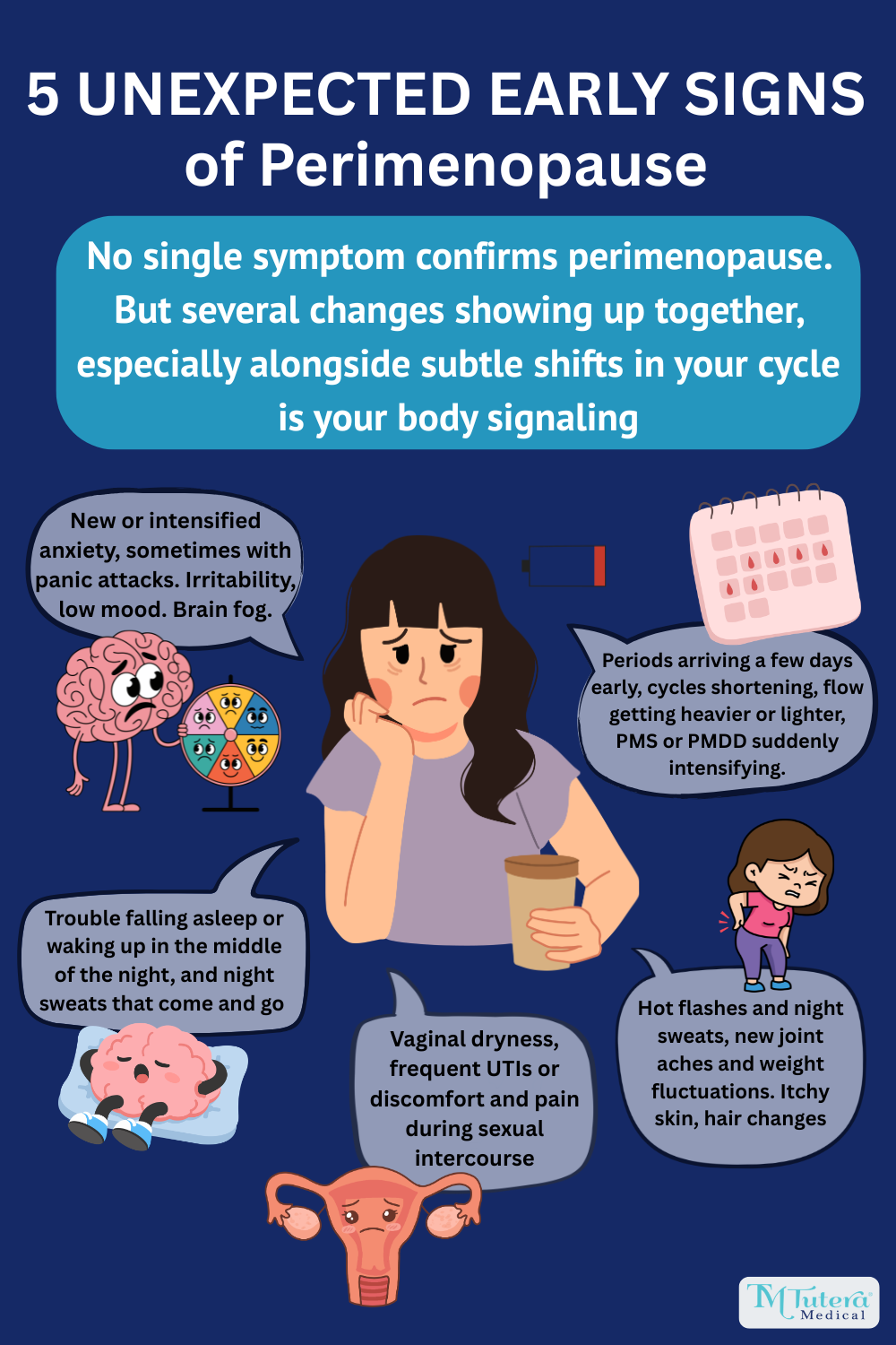 Unexpected early signs of perimenopause infographic - Tutera Medical